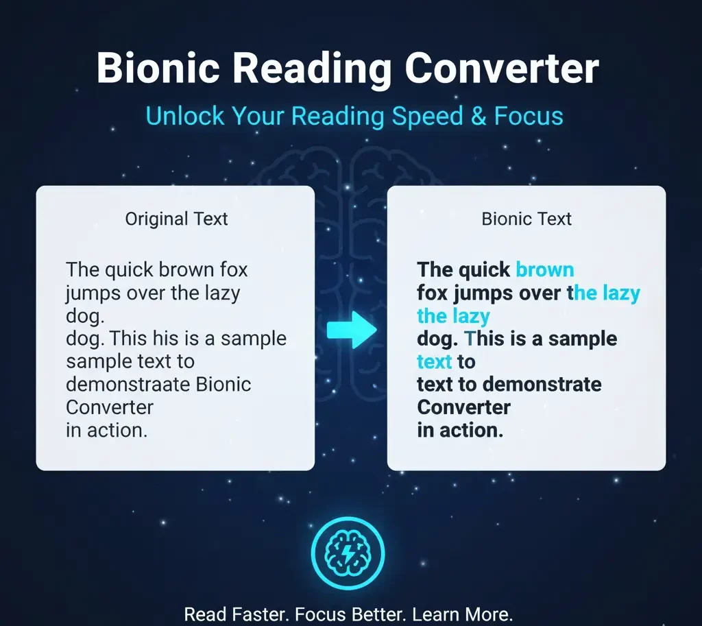 A hero image for the Bionic Reading Converter, showing text transforming into the bolded Bionic Reading format with a futuristic blue design.